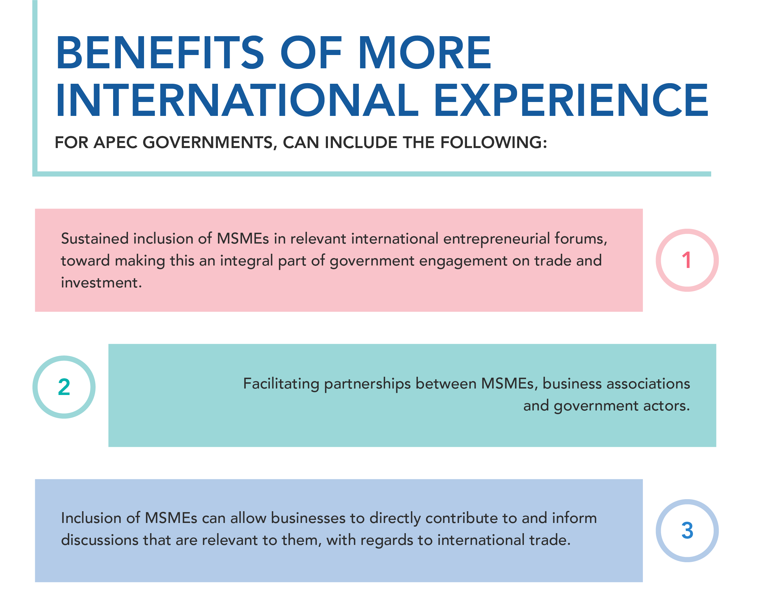 Description of benefits for APEC governments in MSMEs gaining international experience