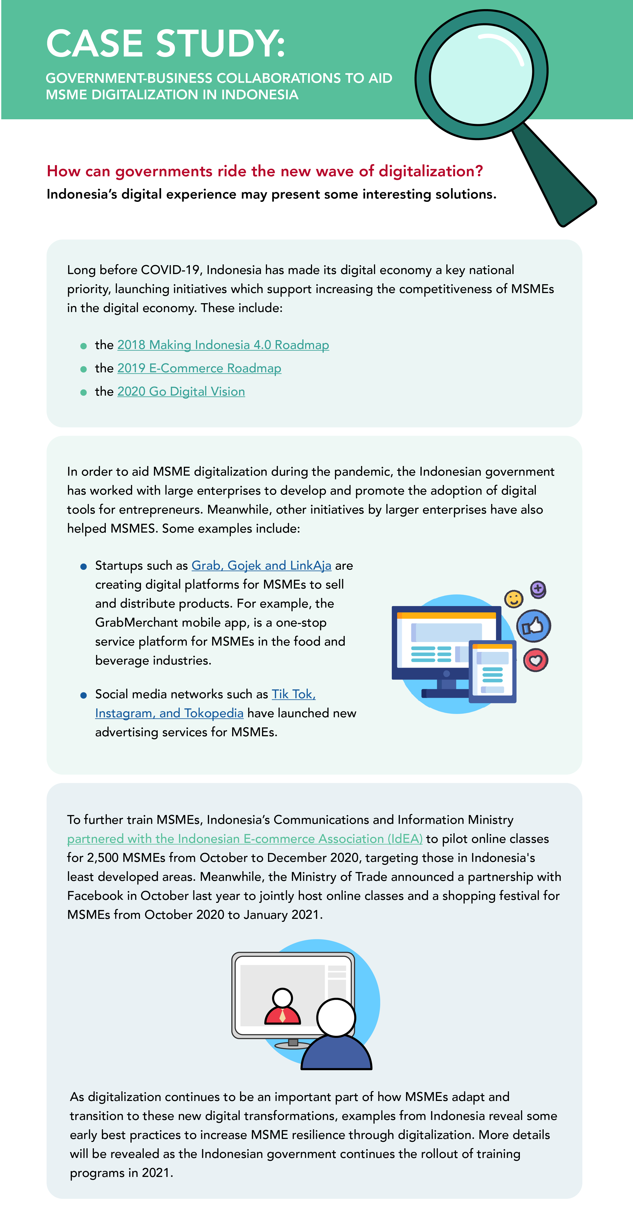 Description of examples of MSME digitalization in Indonesia