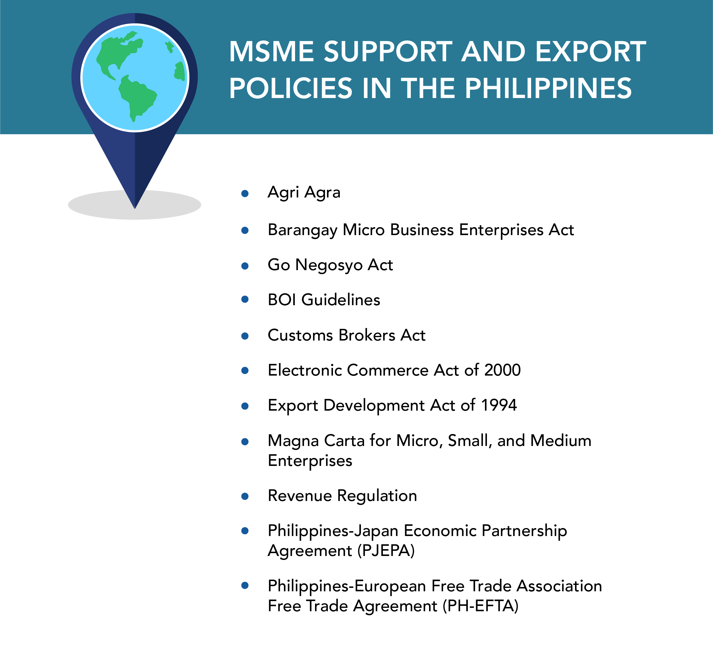 Description of MSME support policies in the Philippines