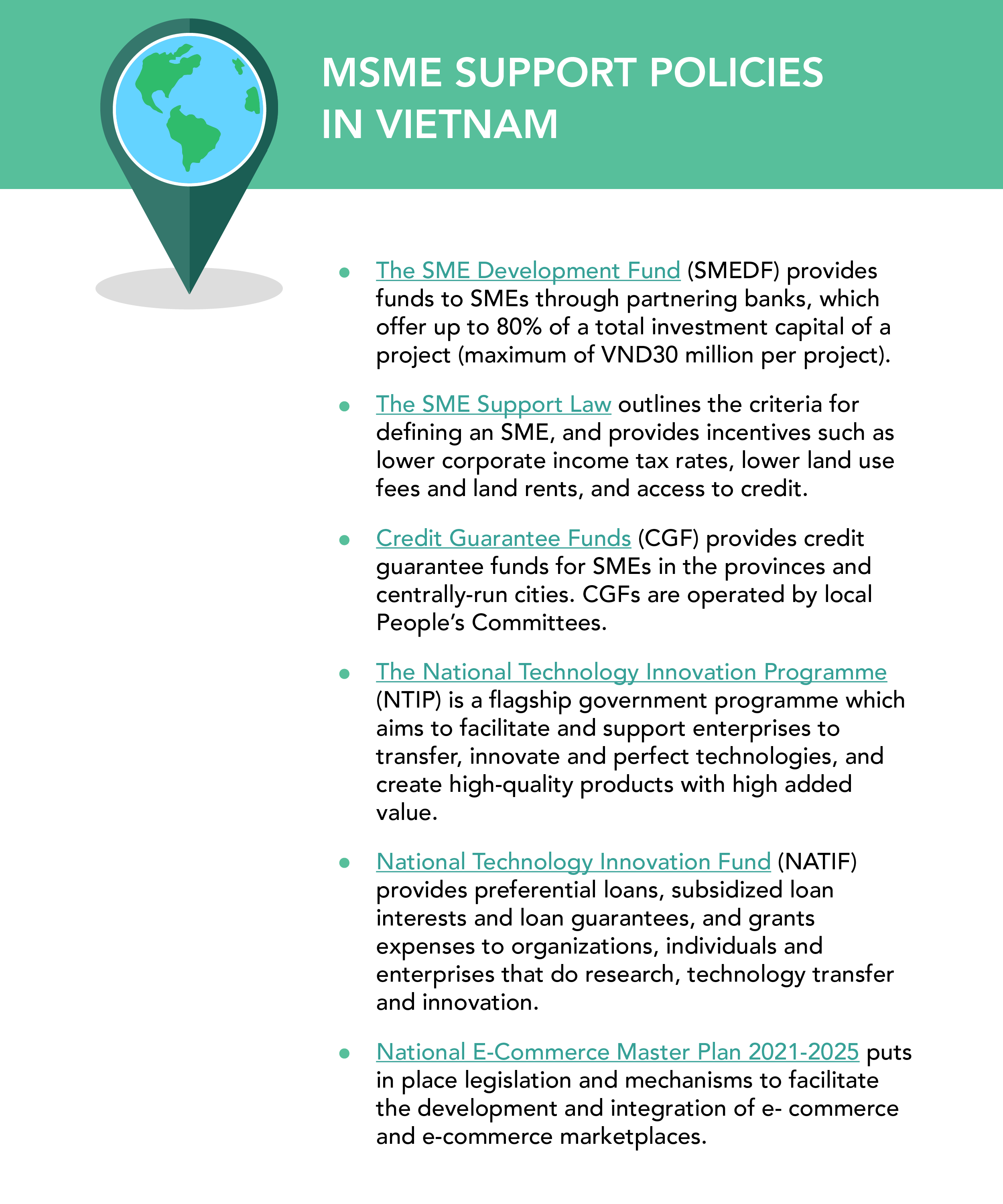 Description of MSME support policies in Vietnam