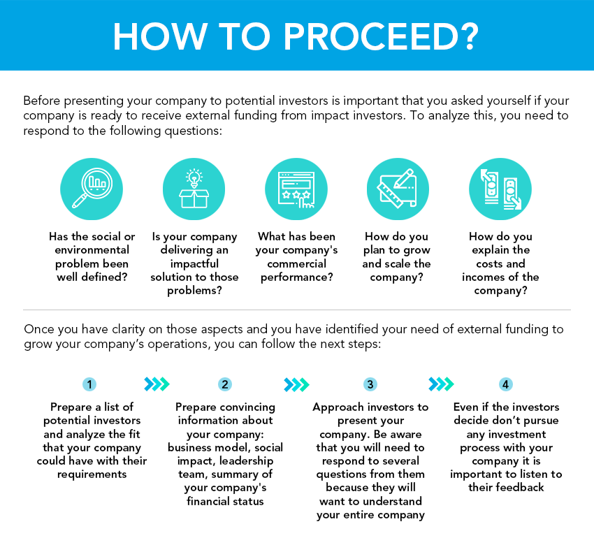 impact infographic