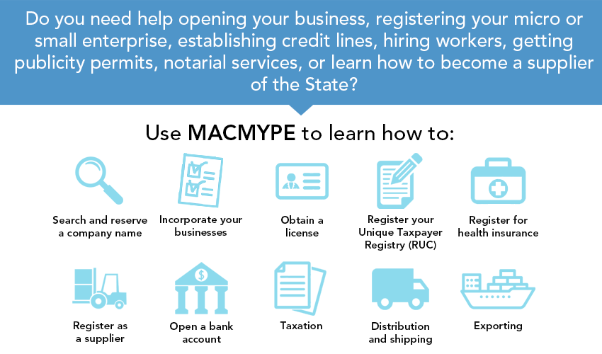 macmype